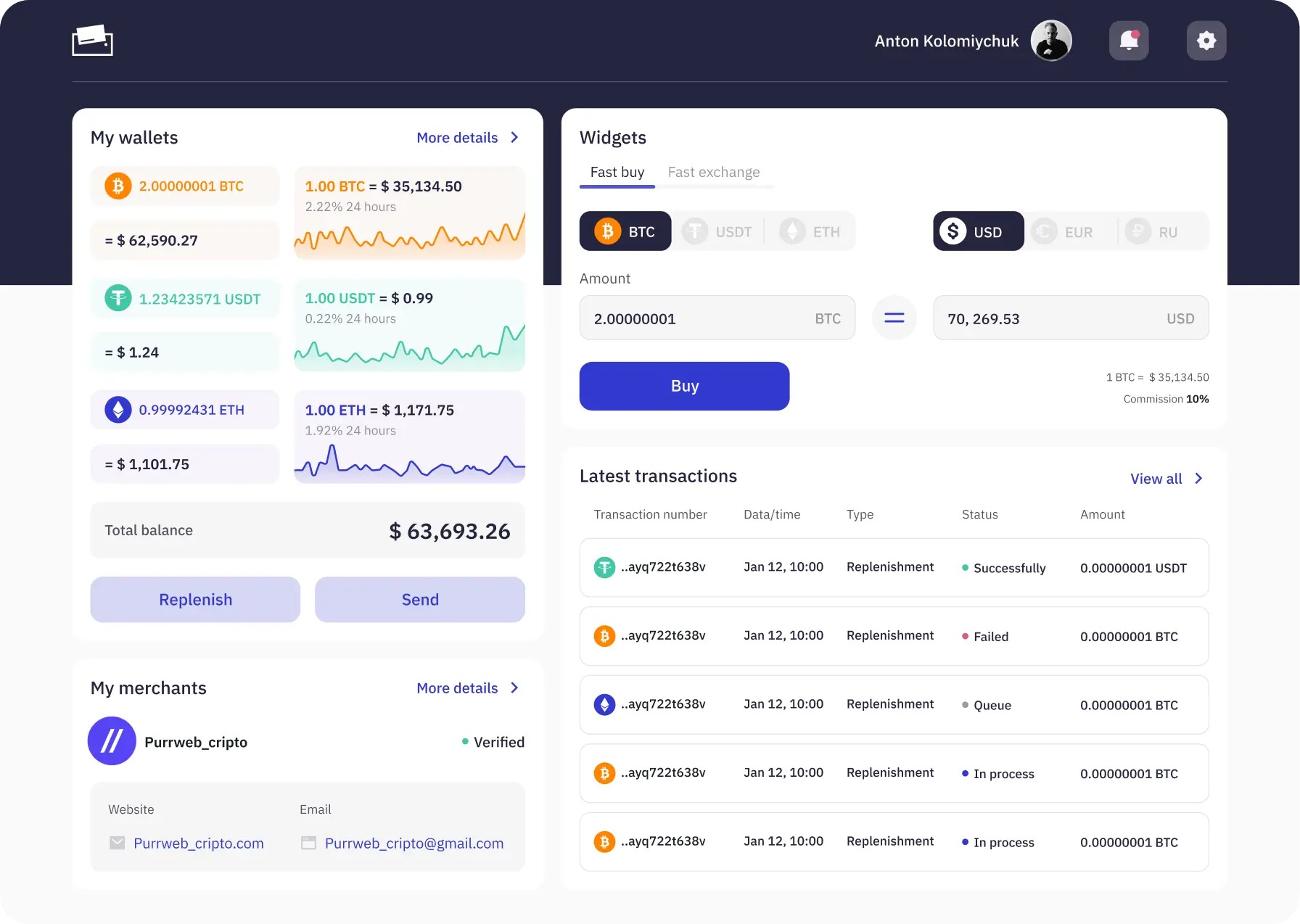 E-wallet